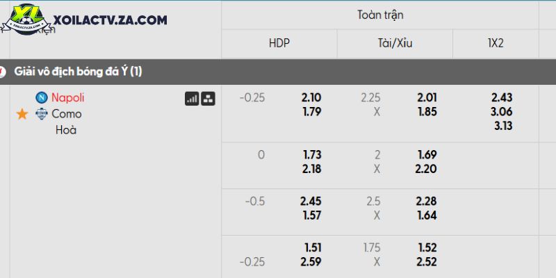 Vòng loại World Cup 2026: Italy Đánh Bại Bắc Ireland Nhờ Sandro Tonali