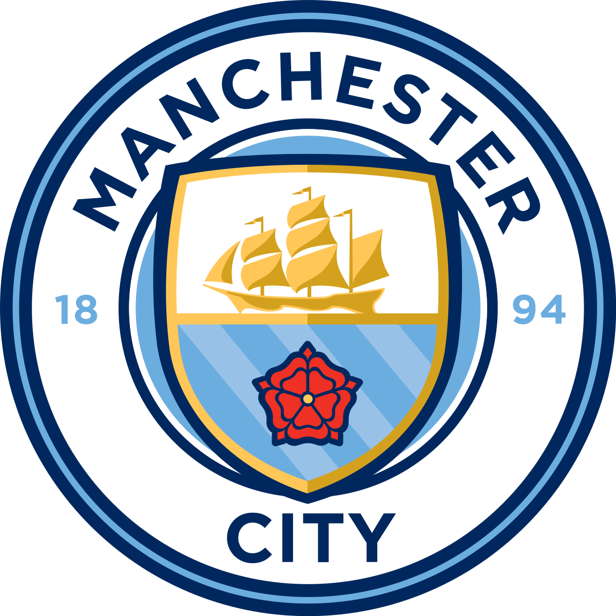 Dự Án Premier League 2025-26 Tập 11: Arsenal Có Thể Bỏ Cách Man City 6 Điểm Sau Hôm Nay?